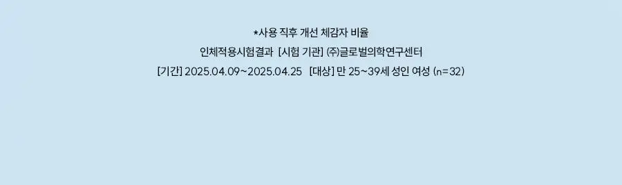 [1+1] 한율 쑥히알 크림 60ml 기획 (+62ml) 상세페이지 30